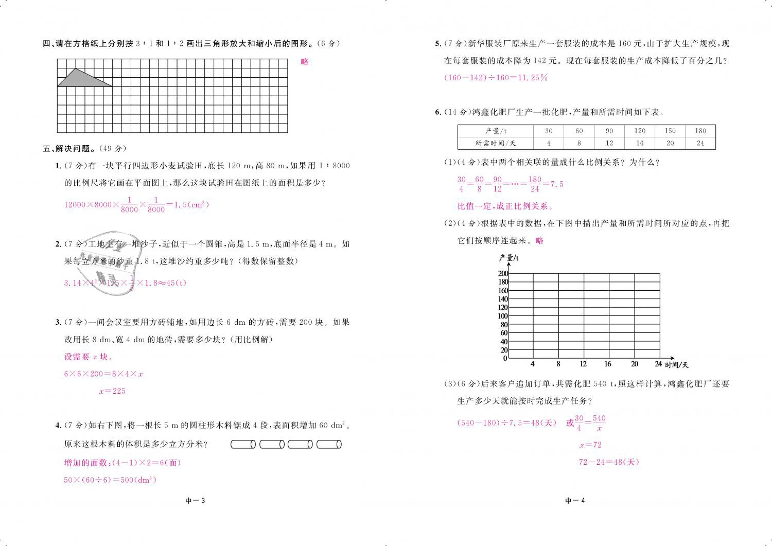 2019年領(lǐng)航新課標(biāo)練習(xí)冊六年級(jí)數(shù)學(xué)下冊人教版 第75頁