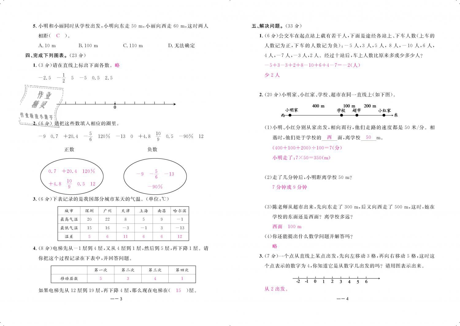 2019年領(lǐng)航新課標(biāo)練習(xí)冊六年級數(shù)學(xué)下冊人教版 第67頁