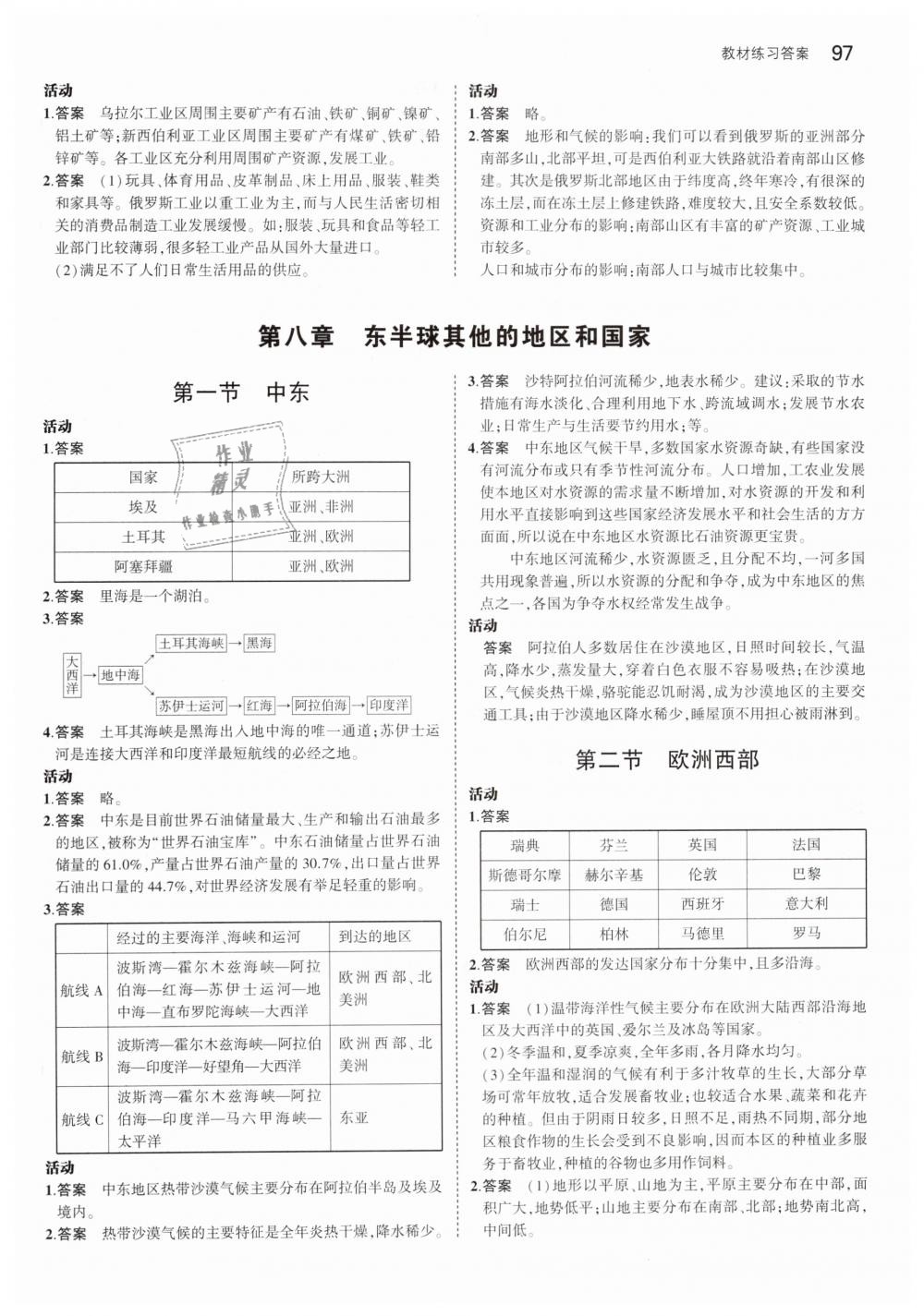 2019年教材課本七年級(jí)地理下冊(cè)人教版 第3頁(yè)