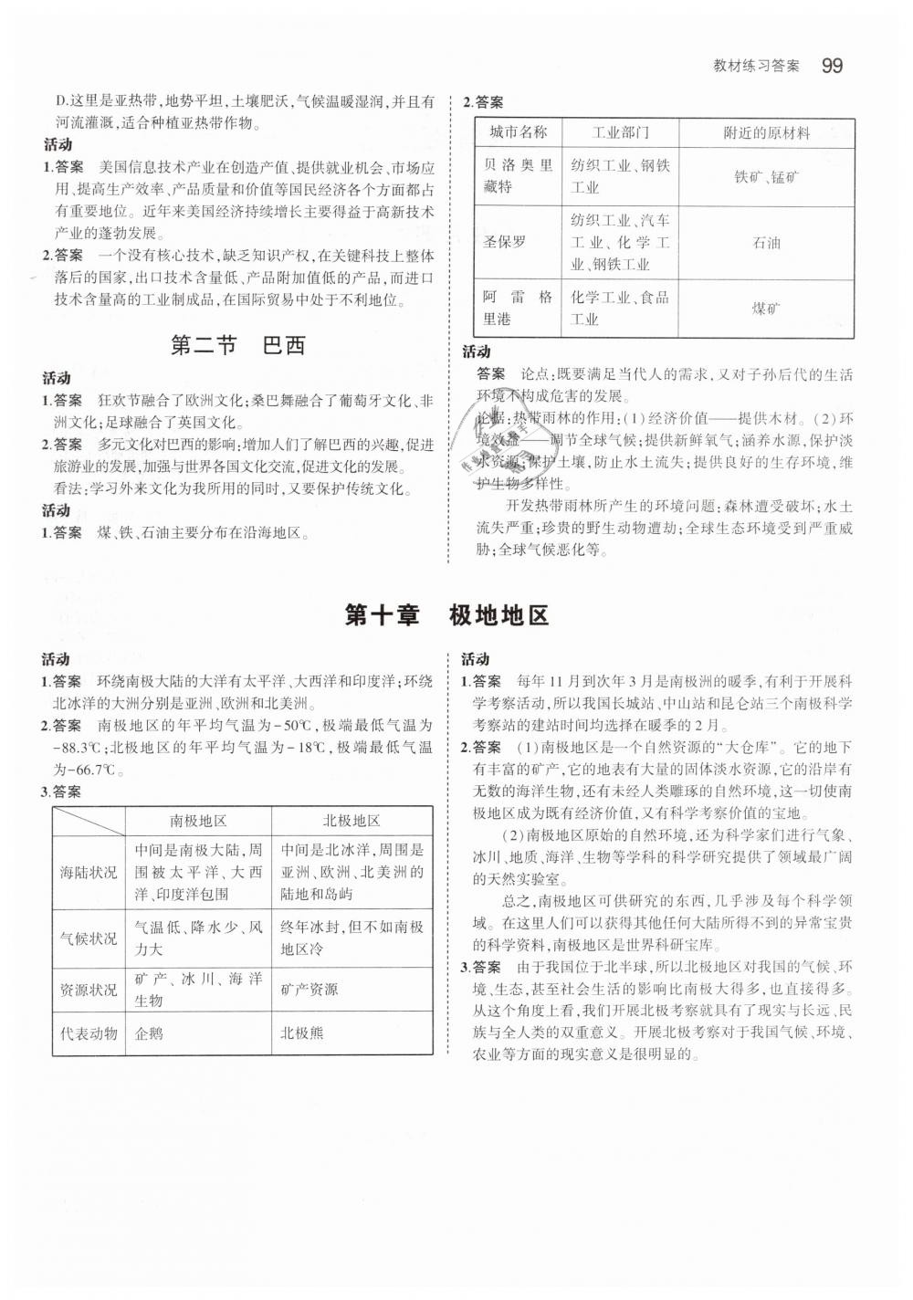 2019年教材課本七年級(jí)地理下冊(cè)人教版 第5頁