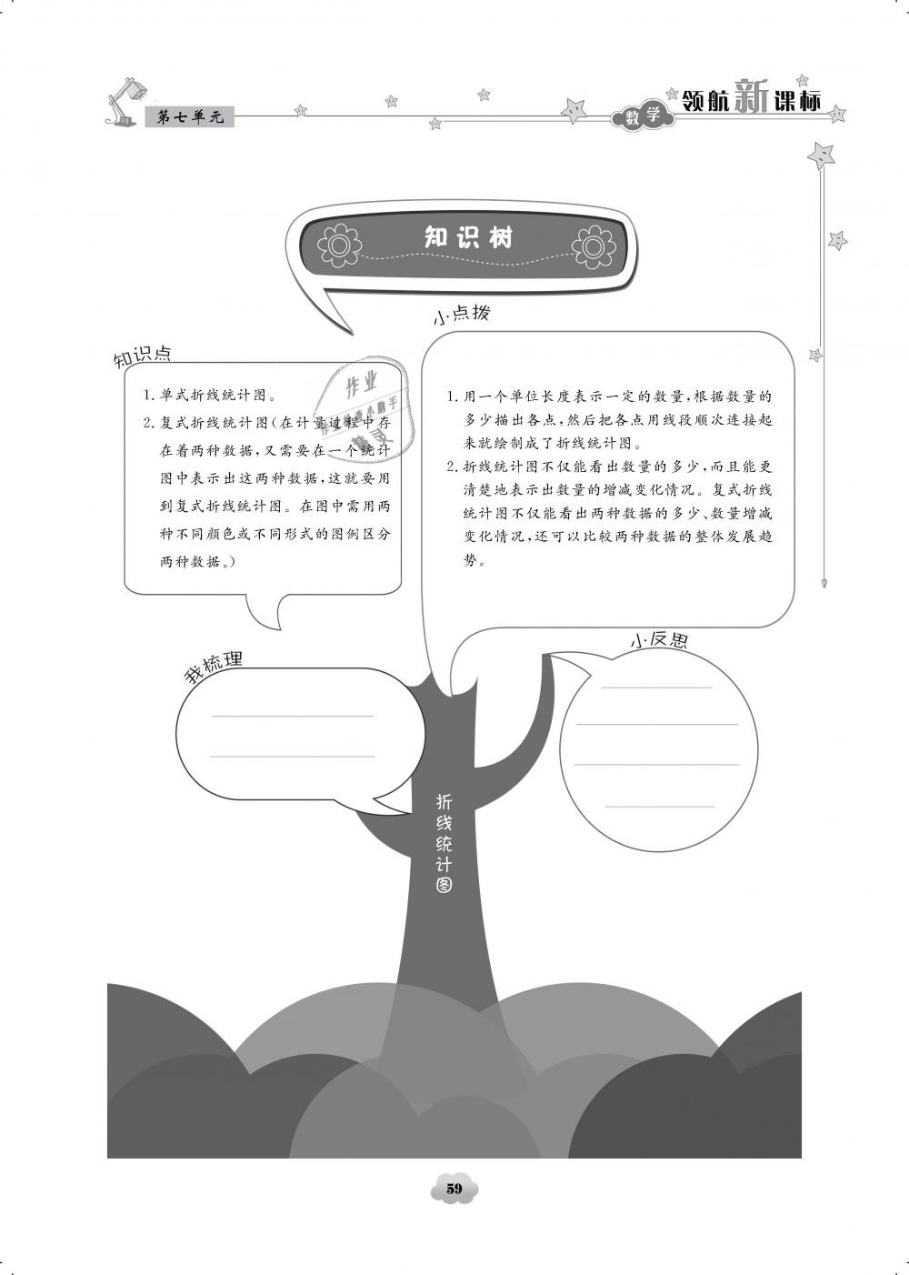 2019年領航新課標練習冊五年級數(shù)學下冊人教版 第59頁