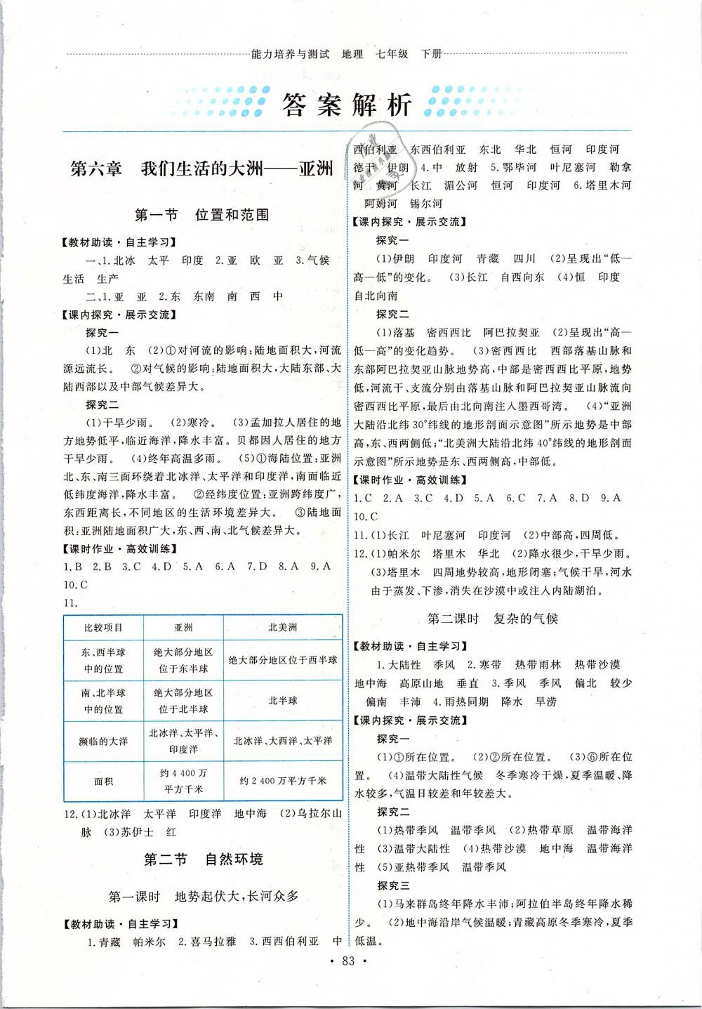 2019年能力培養(yǎng)與測試七年級地理下冊人教版 第1頁