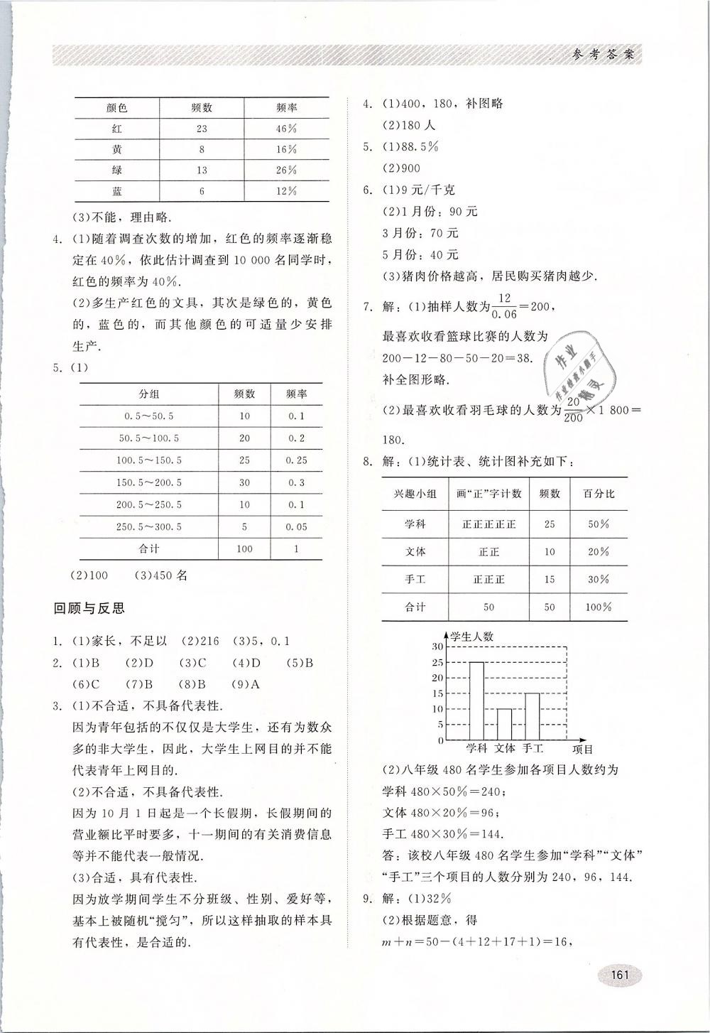 2019年同步练习册八年级数学下册冀教版河北教育出版社 第3页