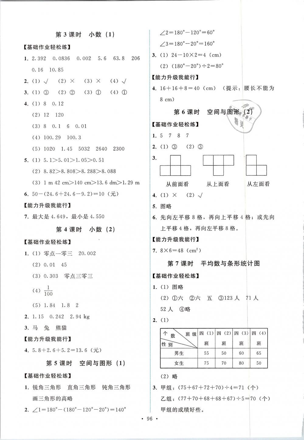 2019年能力培養(yǎng)與測(cè)試四年級(jí)數(shù)學(xué)下冊(cè)人教版 第12頁(yè)