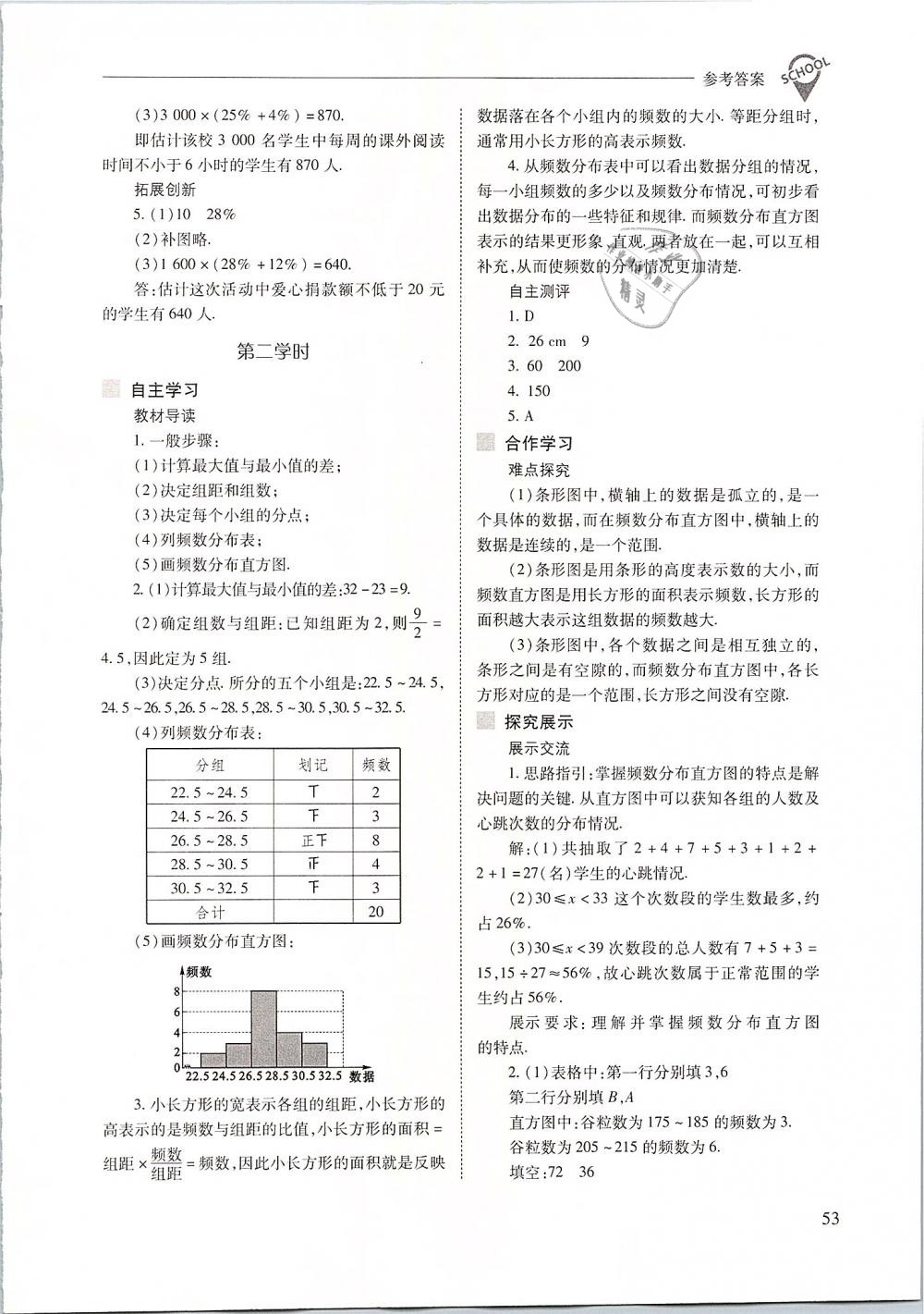 2019年新課程問(wèn)題解決導(dǎo)學(xué)方案七年級(jí)數(shù)學(xué)下冊(cè)人教版 第53頁(yè)