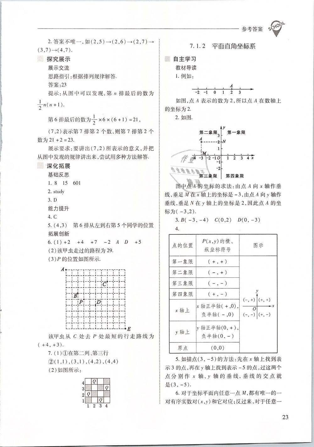 2019年新課程問題解決導學方案七年級數(shù)學下冊人教版 第23頁