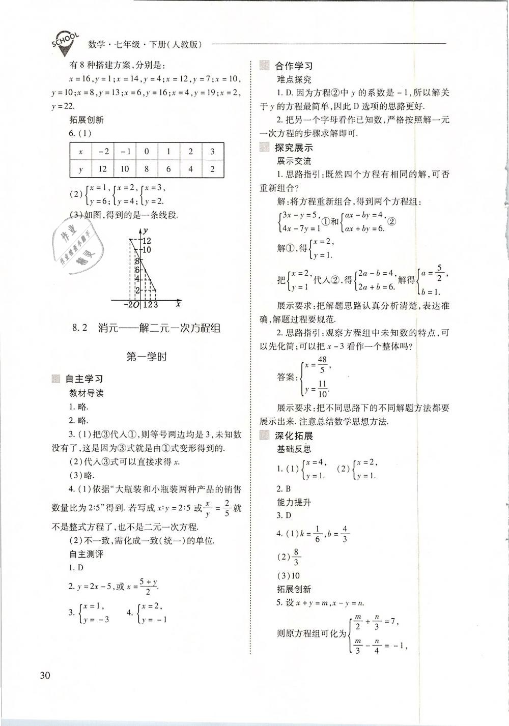 2019年新課程問題解決導(dǎo)學(xué)方案七年級數(shù)學(xué)下冊人教版 第30頁