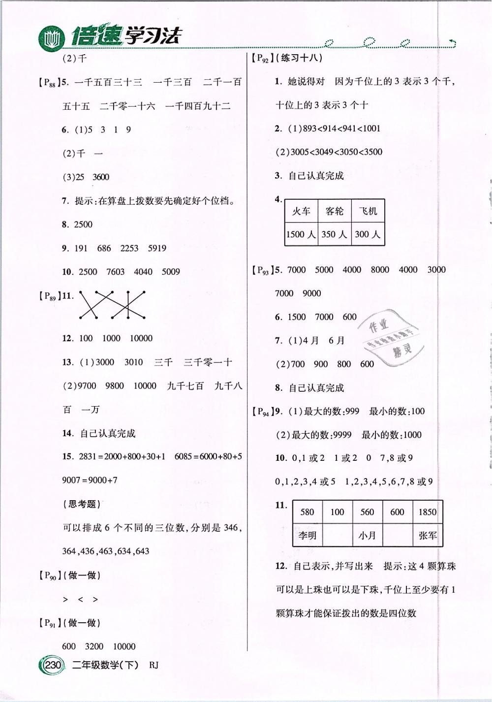 2019年教材課本二年級數(shù)學(xué)下冊人教版 第14頁