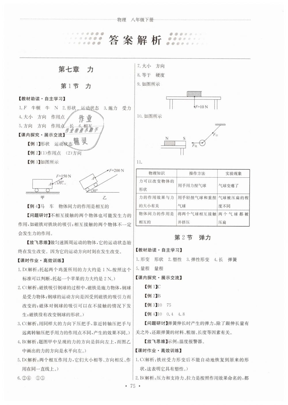 2019年能力培養(yǎng)與測(cè)試八年級(jí)物理下冊(cè)人教版 第1頁