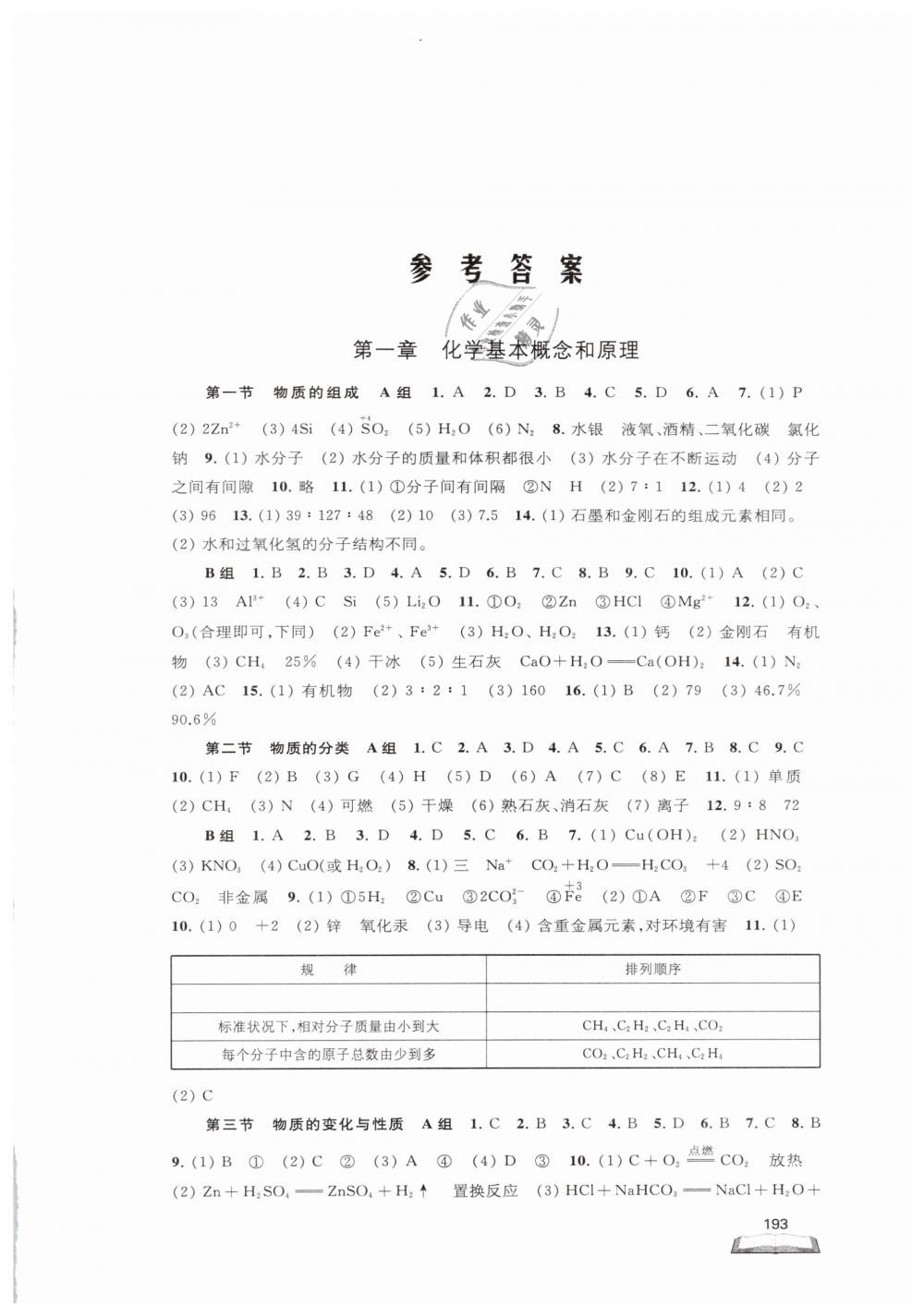 2019年初中毕业升学考试指导化学 第1页