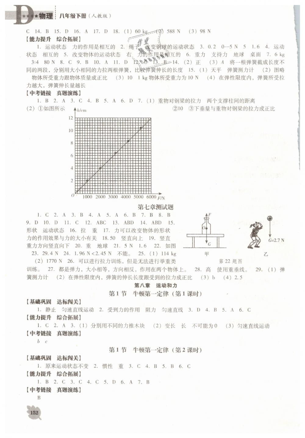 2019年新課程物理能力培養(yǎng)八年級(jí)下冊(cè)人教版D版 第2頁