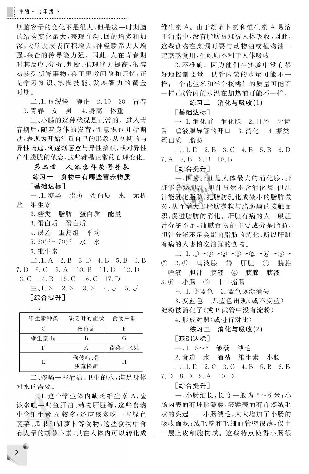 2019年課堂練習(xí)冊七年級生物下冊A版 第2頁