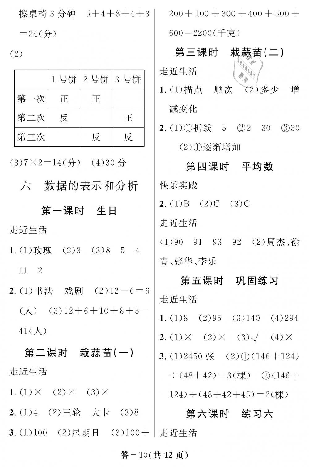 2019年數(shù)學作業(yè)本四年級下冊北師大版江西教育出版社 第10頁