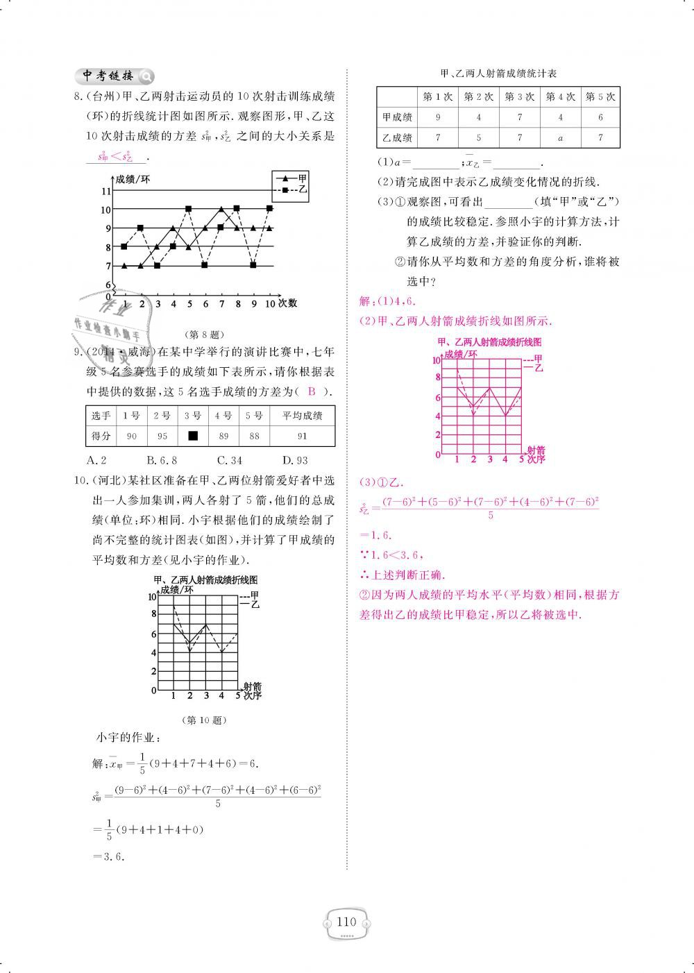 2019年領(lǐng)航新課標(biāo)練習(xí)冊八年級數(shù)學(xué)下冊人教版 第110頁