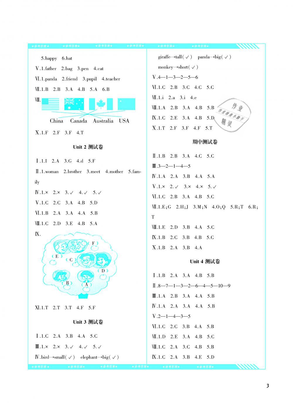 2019年課程基礎訓練三年級英語下冊人教版湖南少年兒童出版社 第3頁