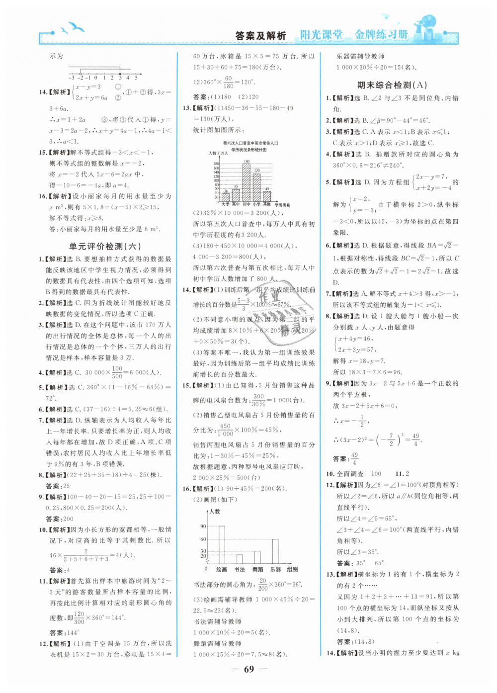 2019年阳光课堂金牌练习册七年级数学下册人教版 第21页