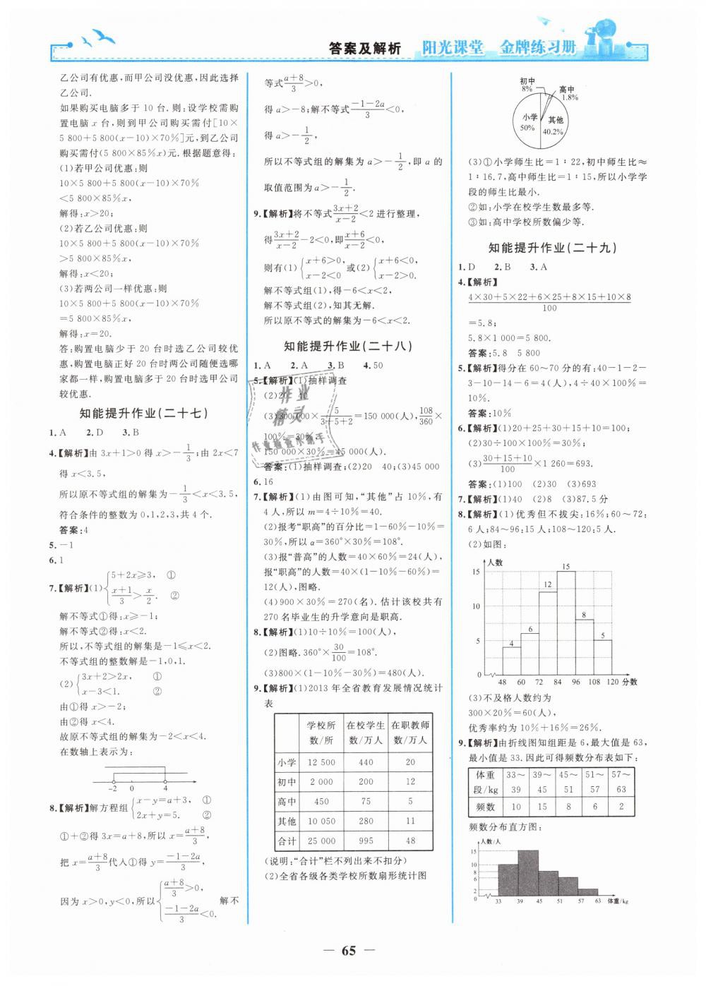 2019年阳光课堂金牌练习册七年级数学下册人教版 第17页