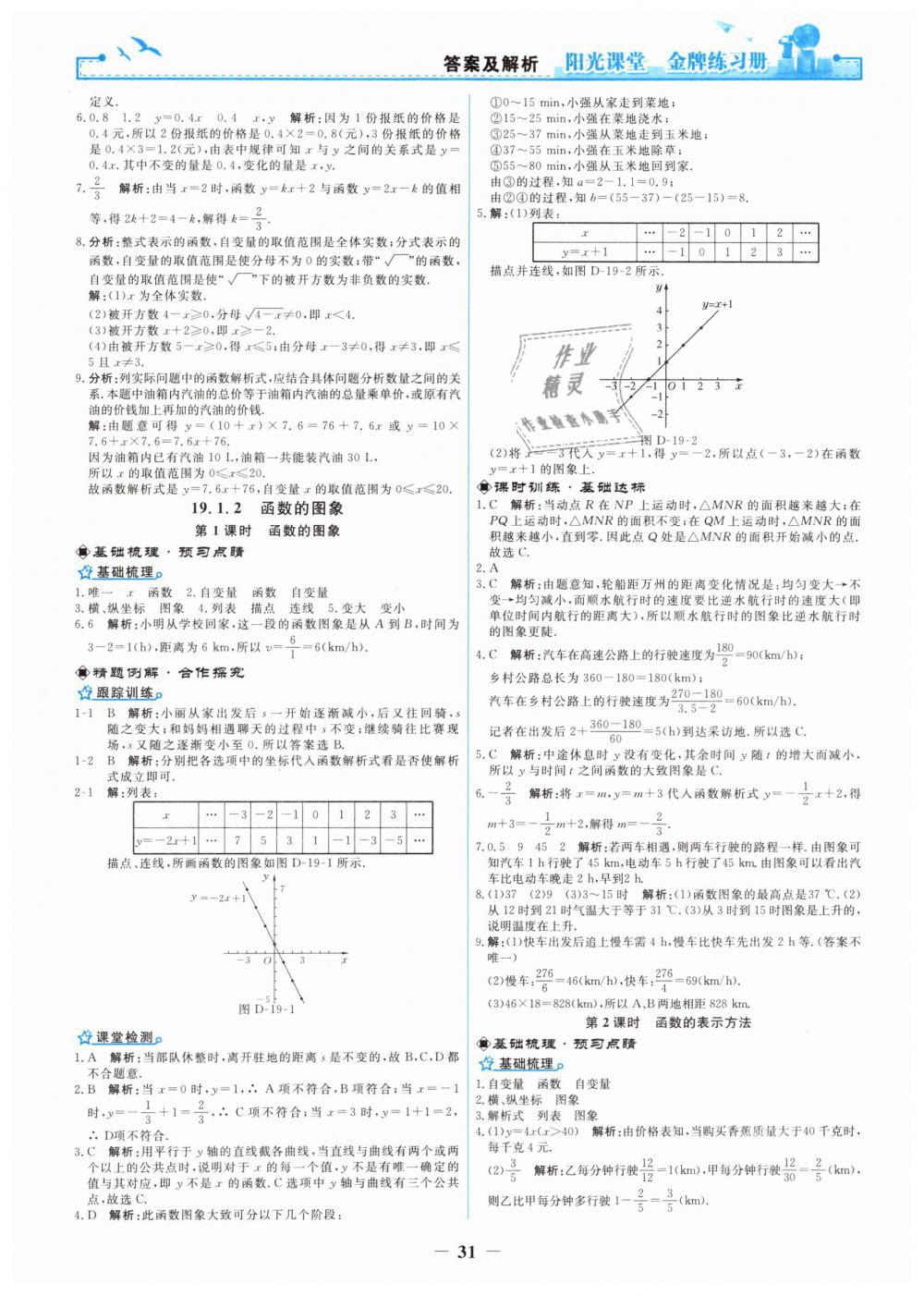 2019年陽光課堂金牌練習(xí)冊八年級數(shù)學(xué)下冊人教版 第13頁