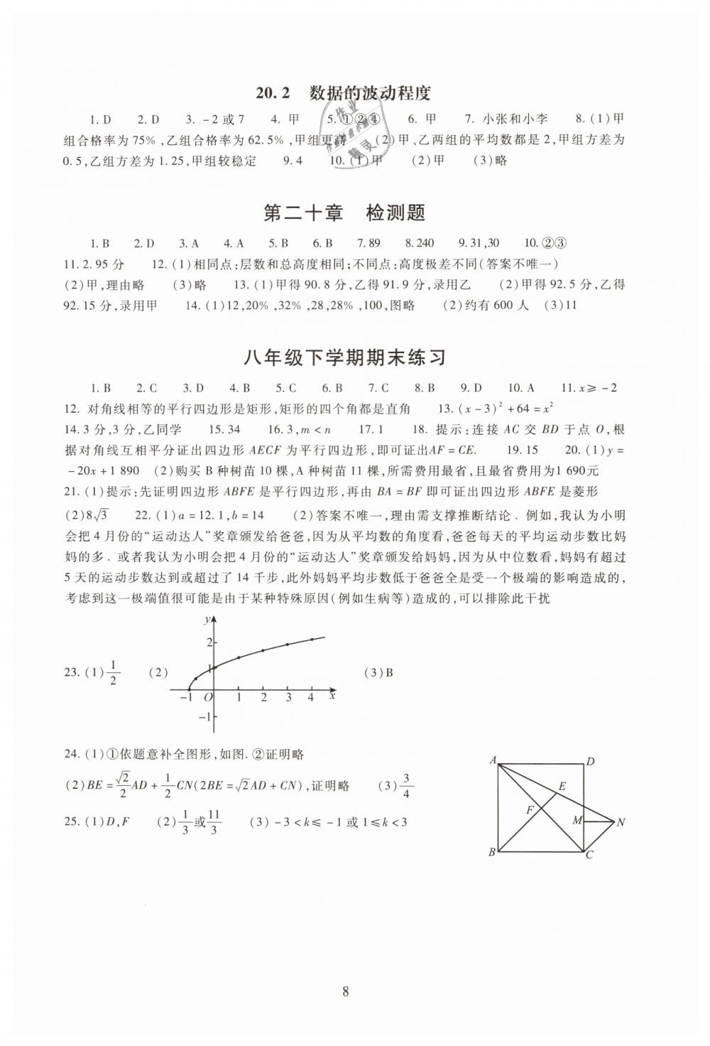 2019年海淀名師伴你學(xué)同步學(xué)練測(cè)八年級(jí)數(shù)學(xué)下冊(cè)人教版 第8頁(yè)