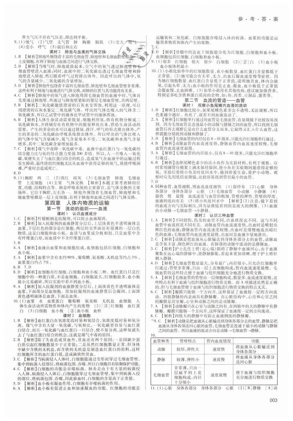 2019年學(xué)習(xí)質(zhì)量監(jiān)測七年級生物學(xué)下冊人教版 第3頁