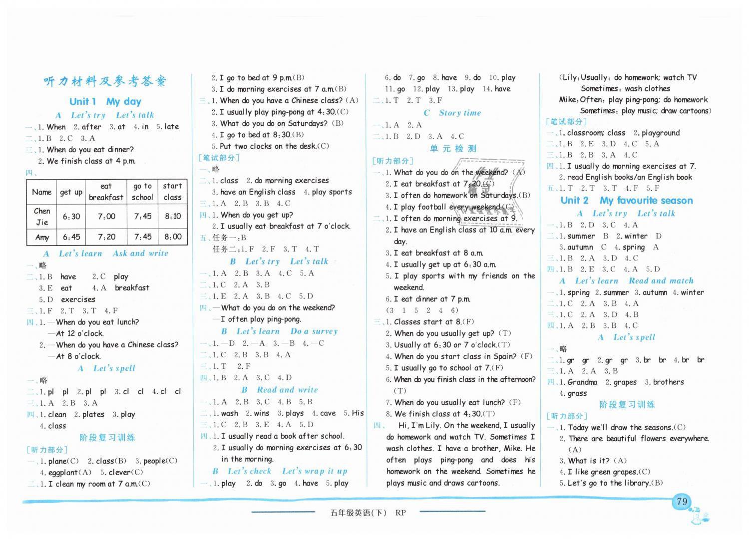 2019年黃岡小狀元作業(yè)本五年級英語下冊人教PEP版江西專版 第1頁