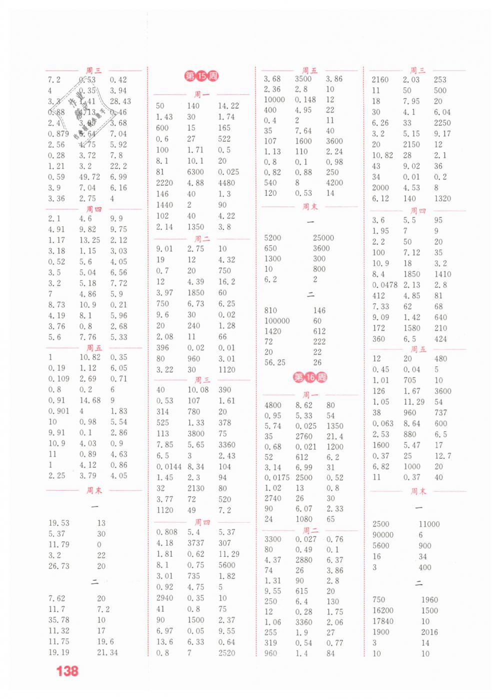 2019年通城學典小學數(shù)學計算能手四年級下冊人教版 第6頁