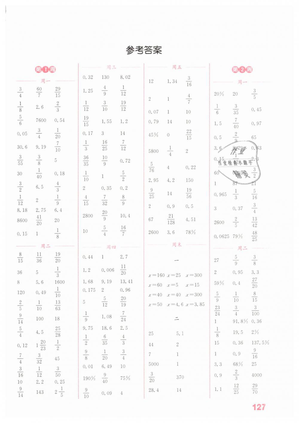 2019年通城學(xué)典小學(xué)數(shù)學(xué)計算能手六年級下冊人教版 第1頁