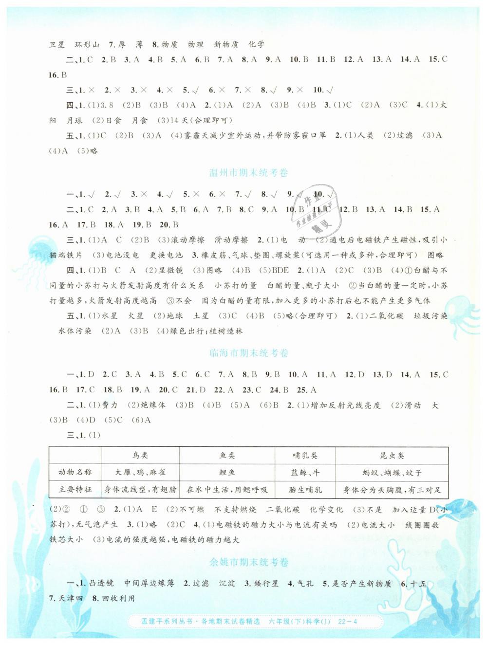 2019年孟建平各地期末試卷精選六年級(jí)科學(xué)下冊(cè)教科版 第4頁(yè)