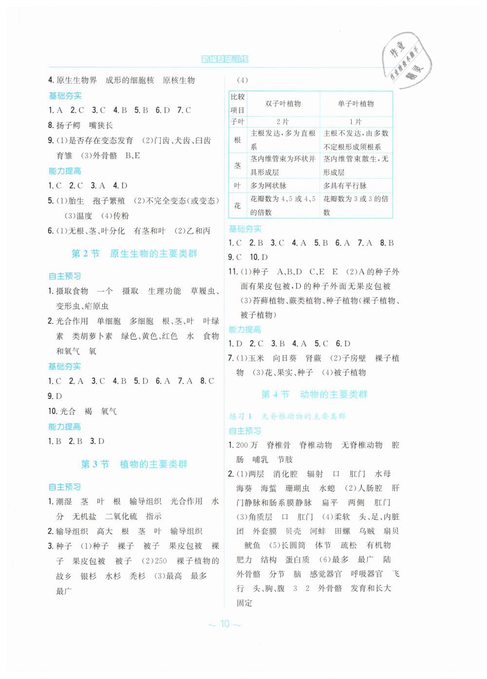 2019年新編基礎(chǔ)訓(xùn)練八年級(jí)生物學(xué)下冊(cè)北師大版 第2頁(yè)