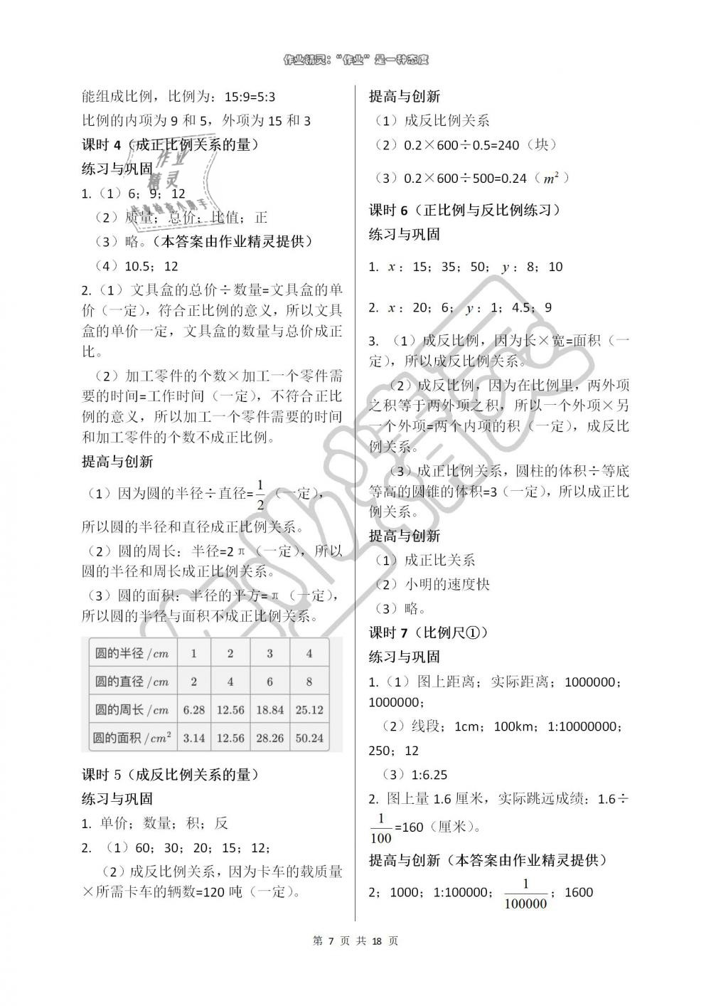 2019年學(xué)習(xí)與鞏固六年級數(shù)學(xué)下冊人教版 第7頁