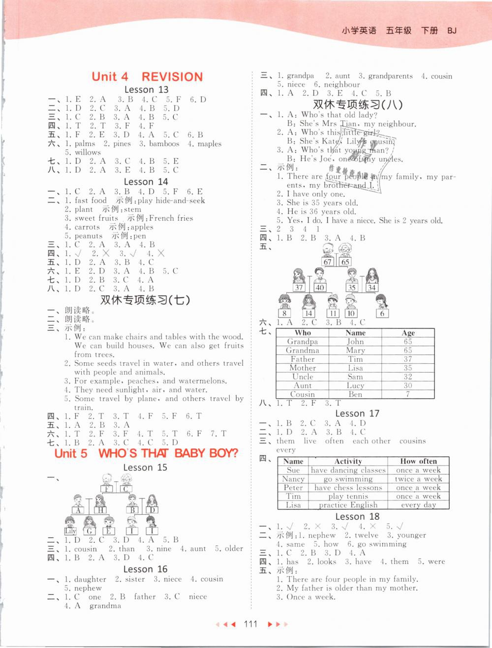 2019年53天天練小學(xué)英語(yǔ)五年級(jí)下冊(cè)北京版 第3頁(yè)