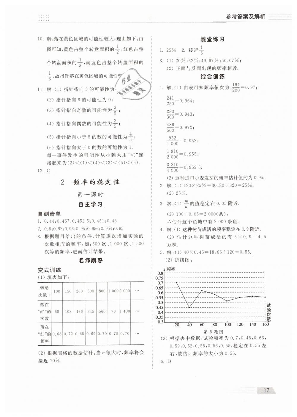 2019年综合能力训练七年级数学下册鲁教版五四制 第16页