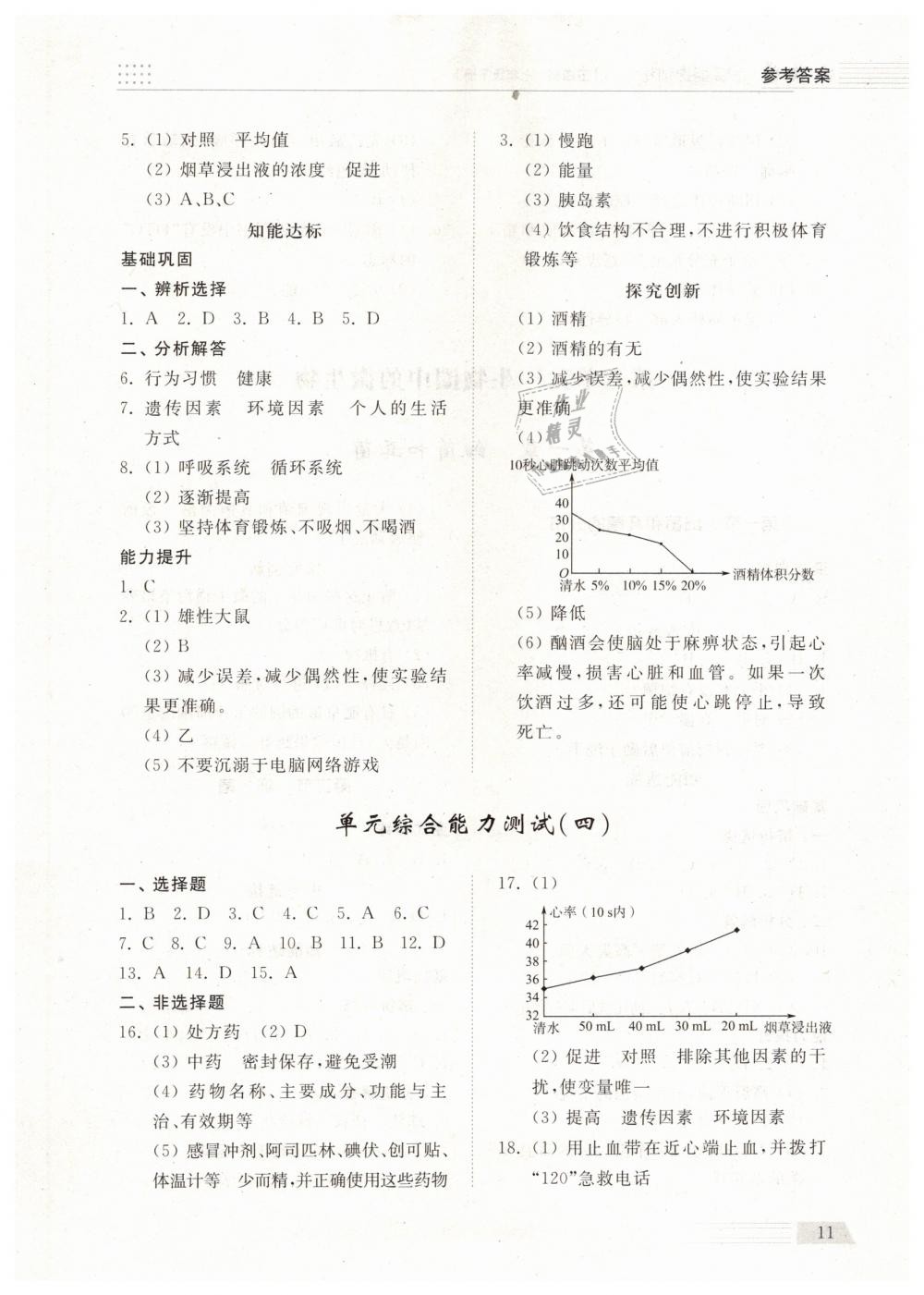 2019年綜合能力訓(xùn)練七年級(jí)生物學(xué)下冊(cè)魯科版五四制 第10頁