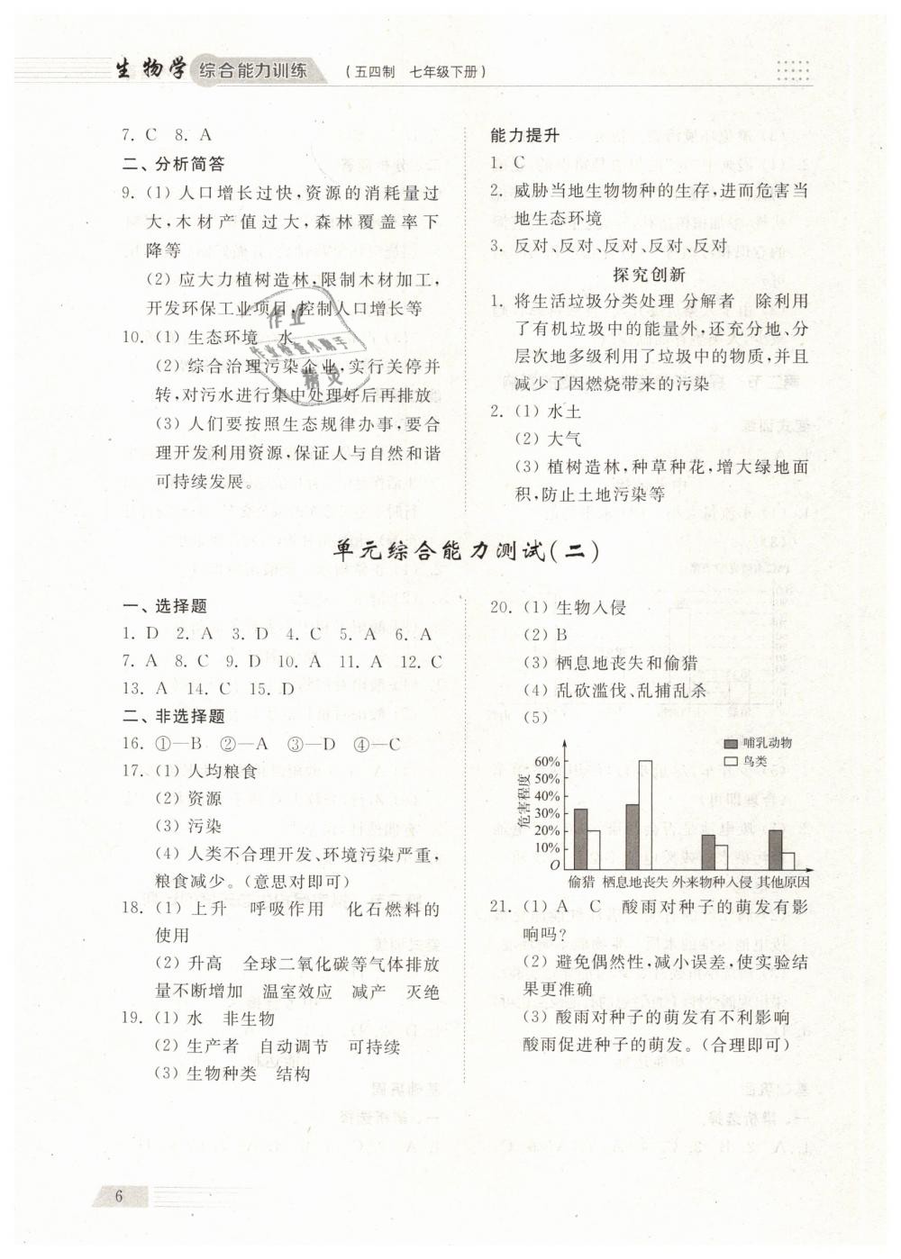 2019年综合能力训练七年级生物学下册鲁科版五四制 第5页