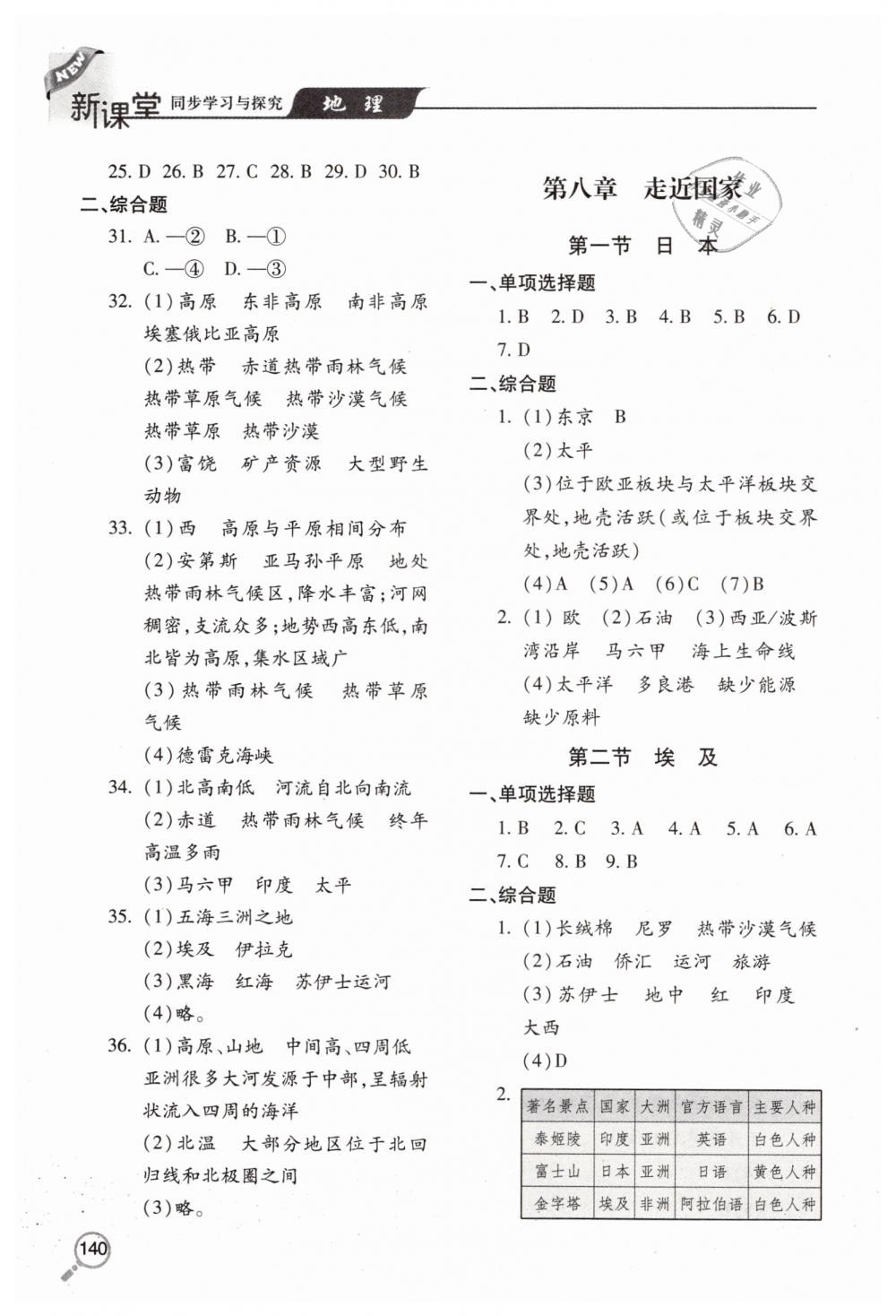 2019年新课堂同步学习与探究七年级地理下学期湘教版 第6页