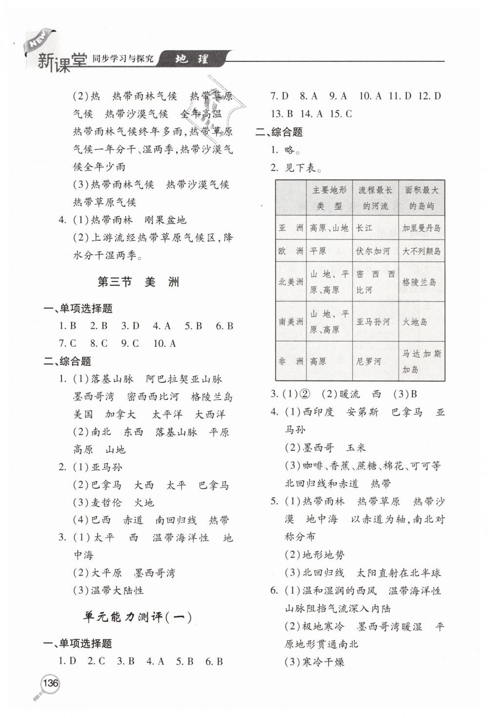 2019年新課堂同步學(xué)習(xí)與探究七年級(jí)地理下學(xué)期湘教版 第2頁