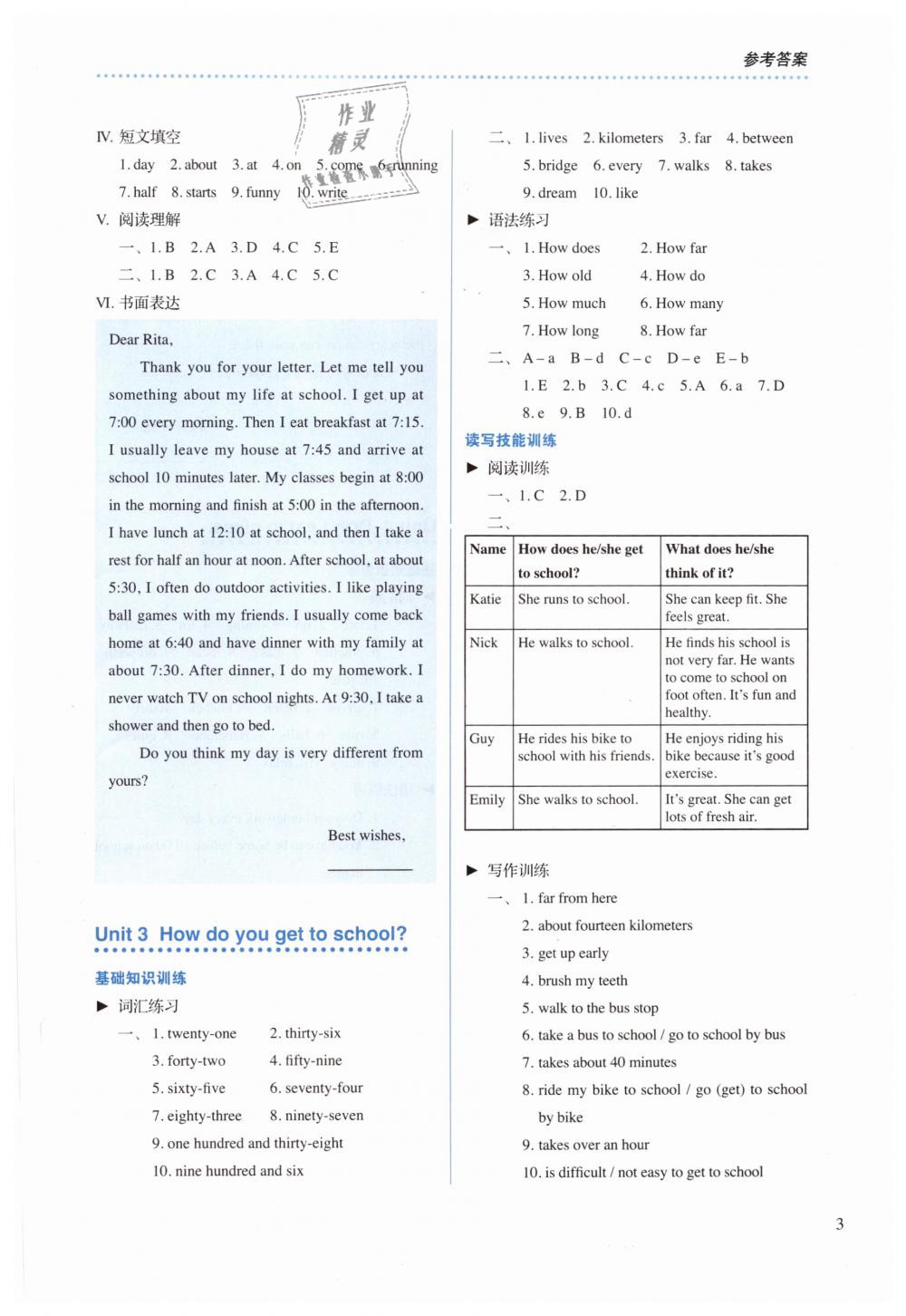 2019年人教金學(xué)典同步解析與測(cè)評(píng)七年級(jí)英語(yǔ)下冊(cè)人教版 第3頁(yè)