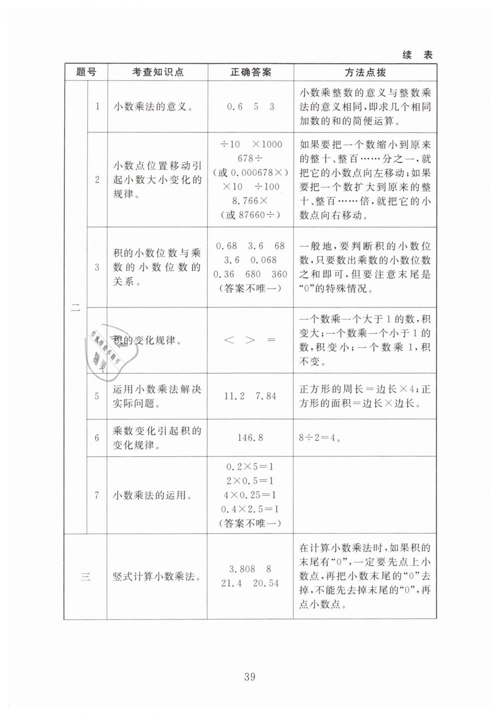 2019年海淀名師伴你學(xué)同步學(xué)練測四年級數(shù)學(xué)下冊北師大版 第11頁