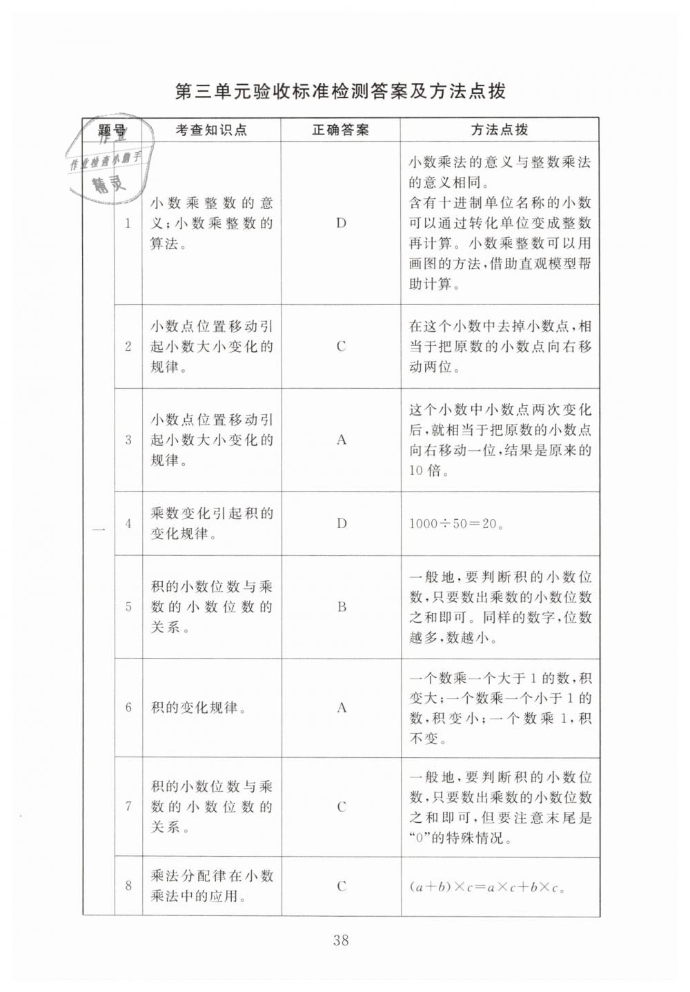 2019年海淀名師伴你學(xué)同步學(xué)練測(cè)四年級(jí)數(shù)學(xué)下冊(cè)北師大版 第10頁(yè)