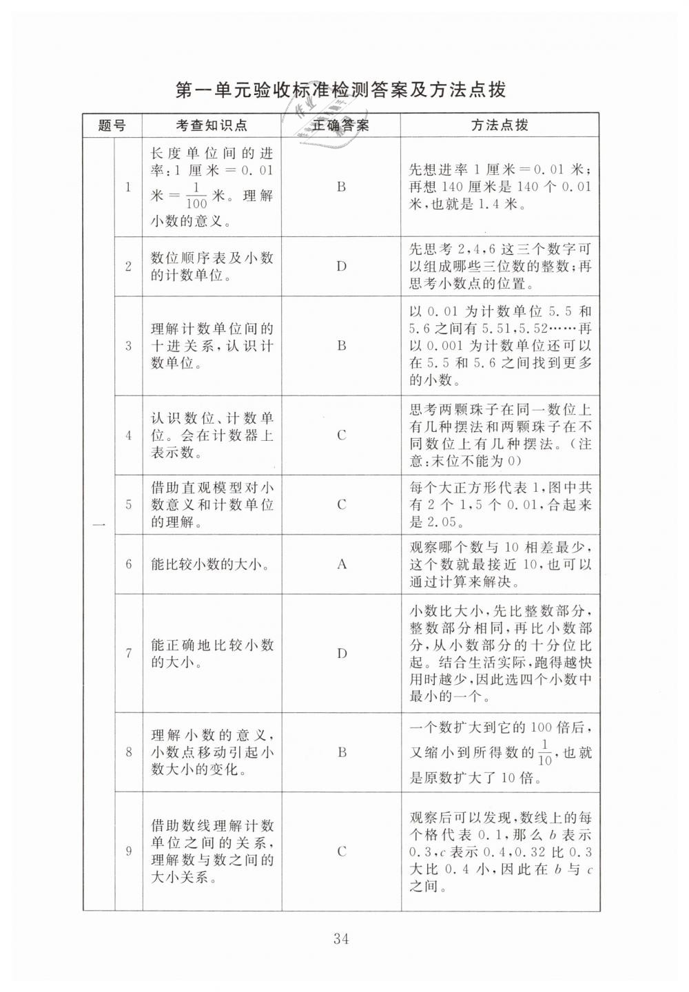 2019年海淀名師伴你學(xué)同步學(xué)練測四年級數(shù)學(xué)下冊北師大版 第6頁