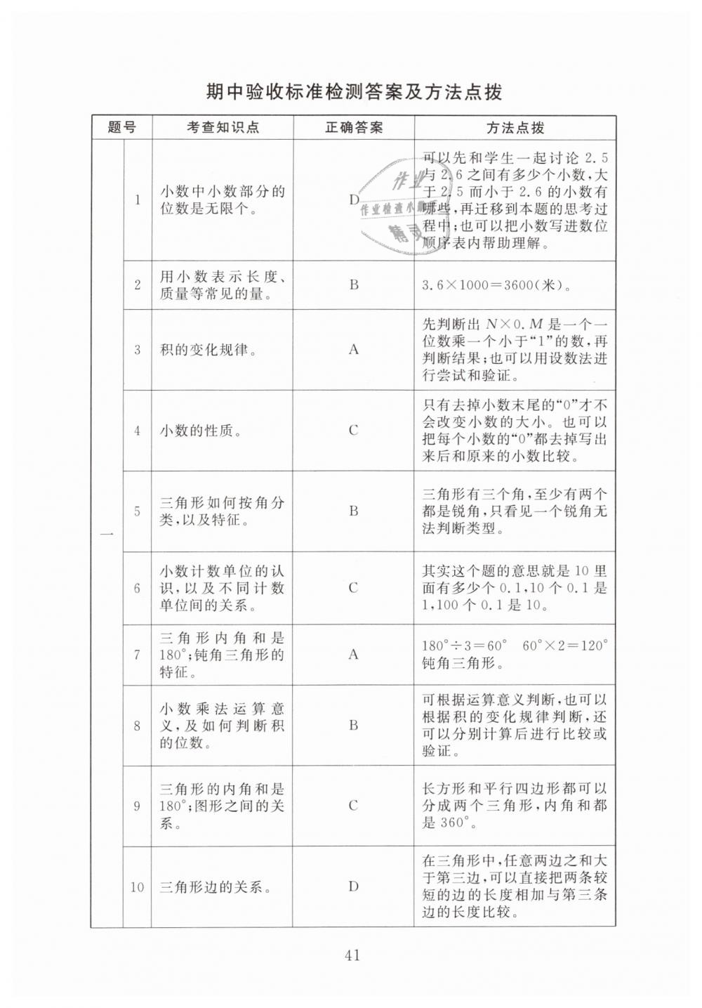 2019年海淀名師伴你學(xué)同步學(xué)練測(cè)四年級(jí)數(shù)學(xué)下冊(cè)北師大版 第13頁(yè)