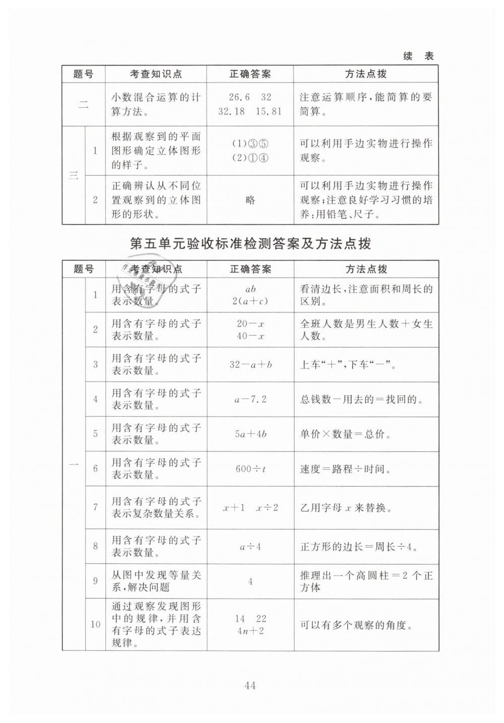 2019年海淀名師伴你學同步學練測四年級數(shù)學下冊北師大版 第16頁