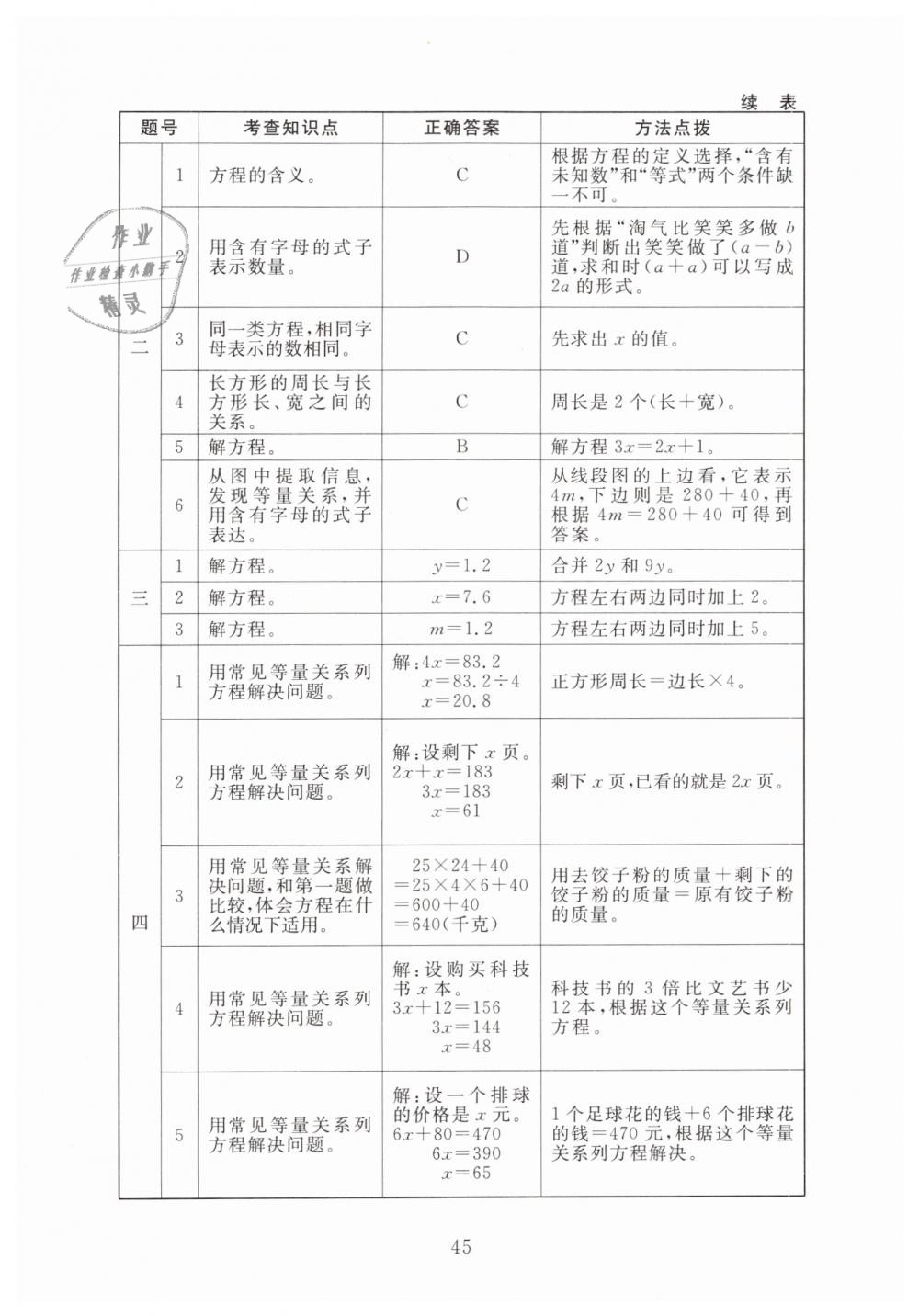 2019年海淀名師伴你學同步學練測四年級數學下冊北師大版 第17頁