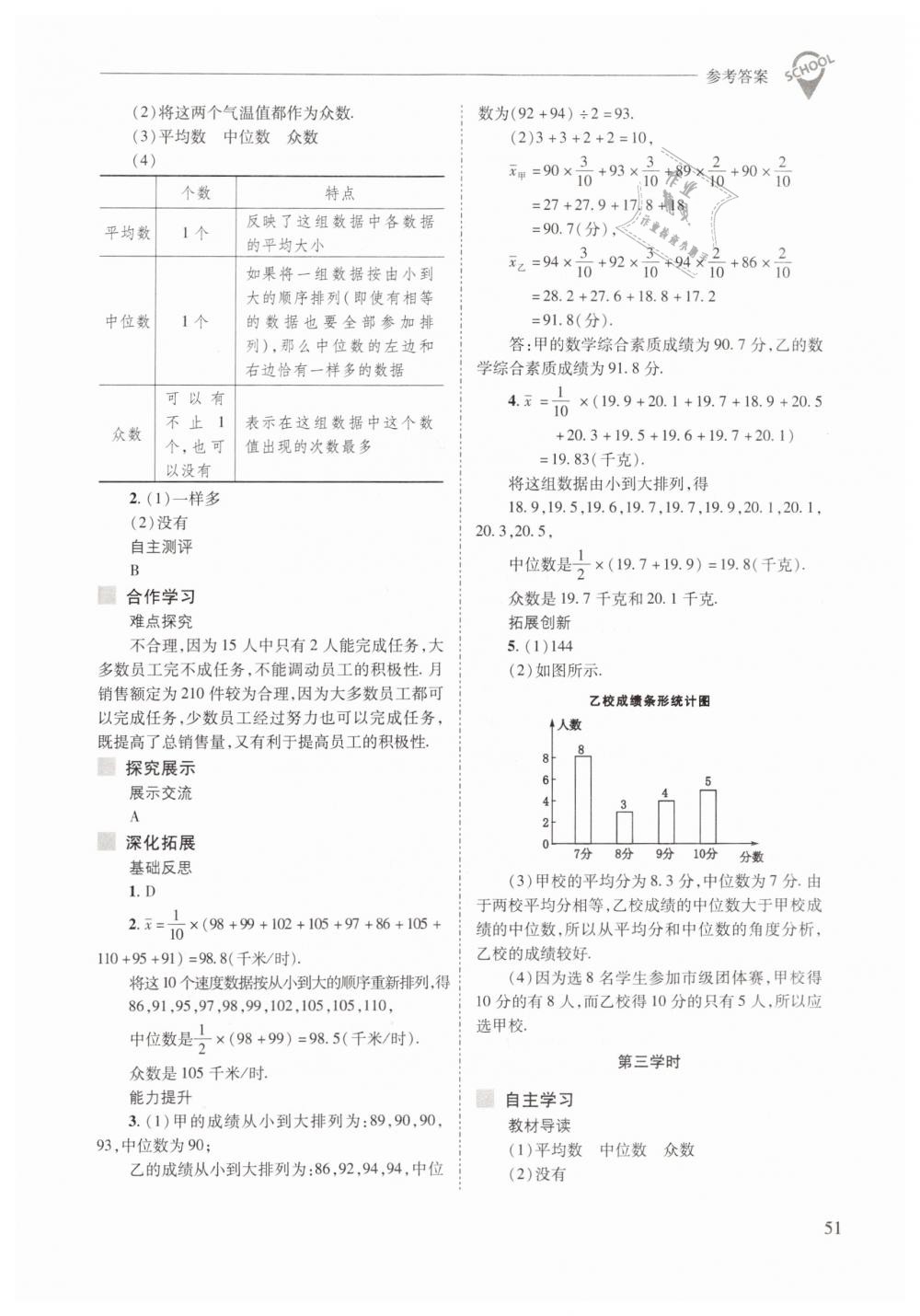 2019年新課程問題解決導學方案八年級數(shù)學下冊華師大版 第51頁