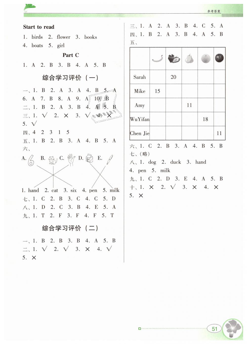 2019年南方新课堂金牌学案三年级英语下册人教版PEP版 第6页