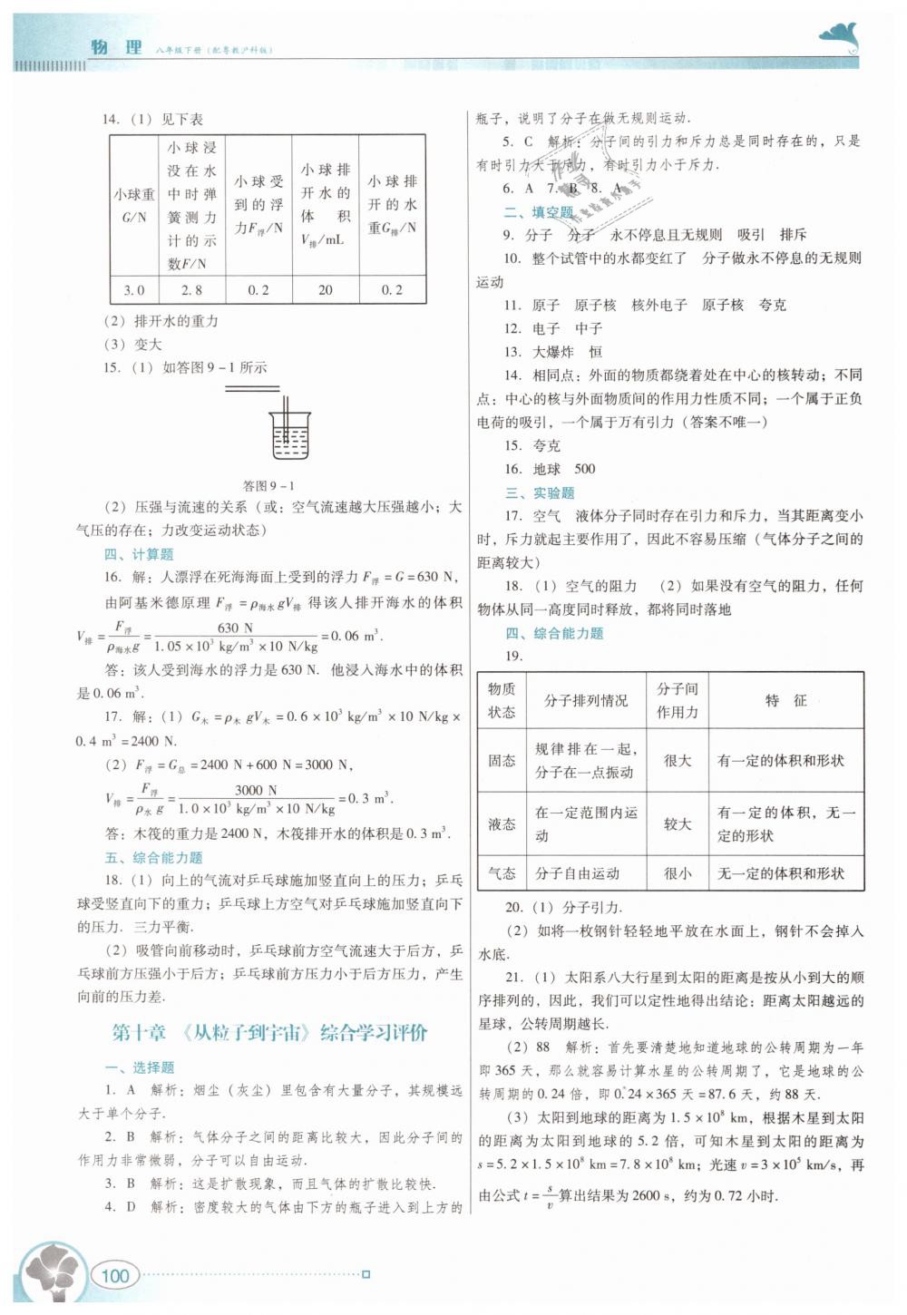 2019年南方新课堂金牌学案八年级物理下册粤教沪科版 第16页