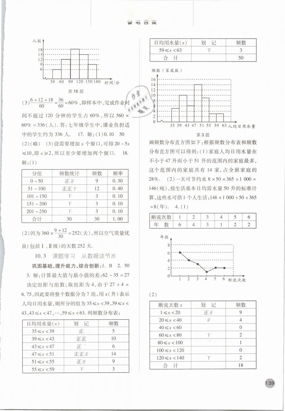 2019年同步训练七年级数学下册人教版河北人民出版社 第16页