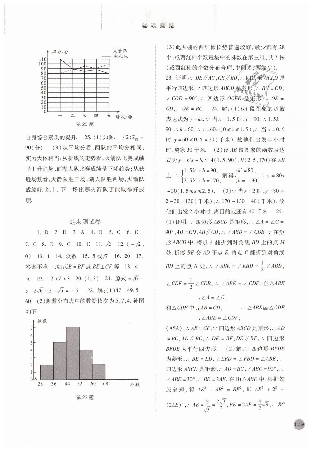 2019年同步訓(xùn)練八年級數(shù)學(xué)下冊人教版河北人民出版社 第21頁