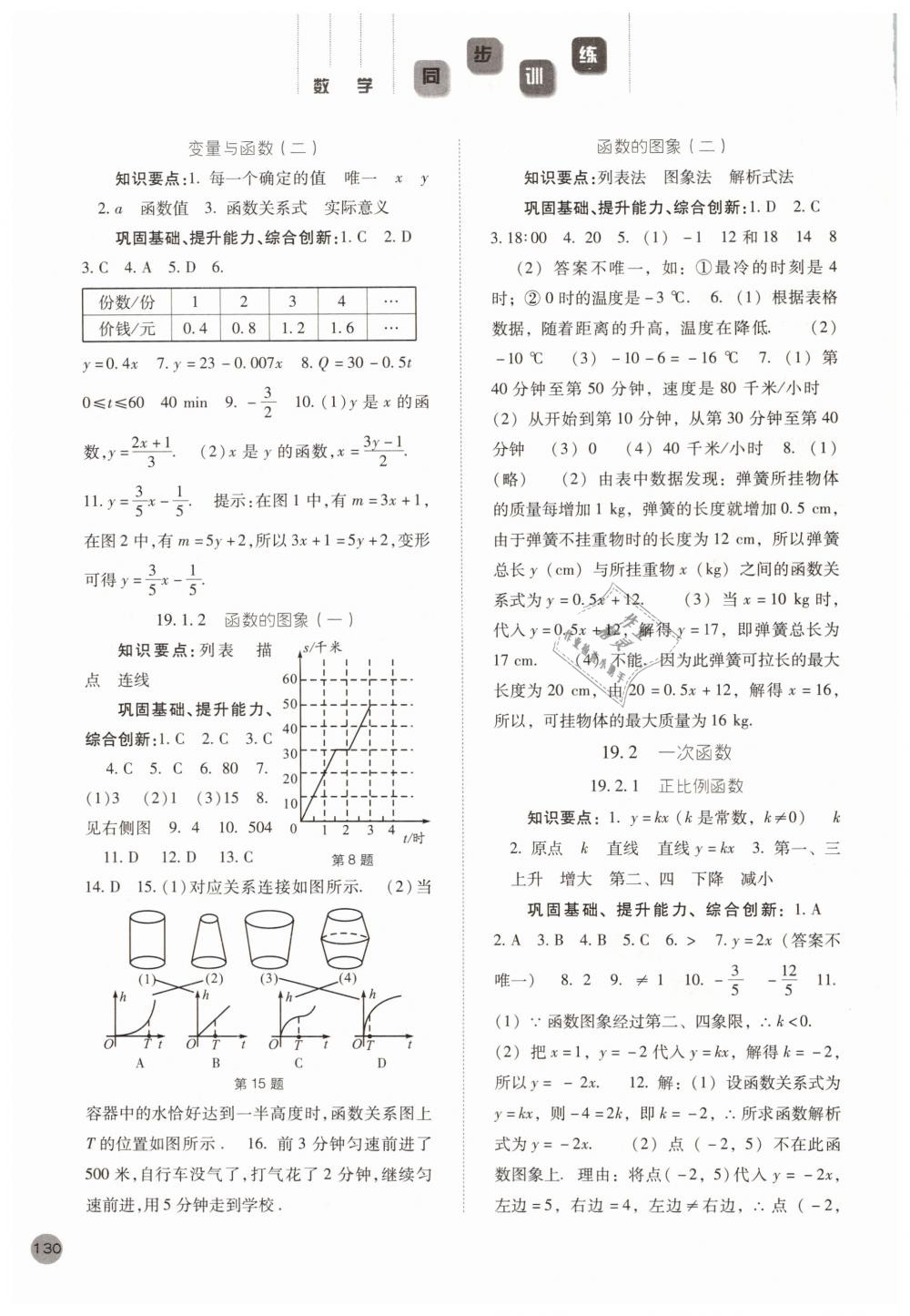 2019年同步訓(xùn)練八年級(jí)數(shù)學(xué)下冊(cè)人教版河北人民出版社 第12頁(yè)