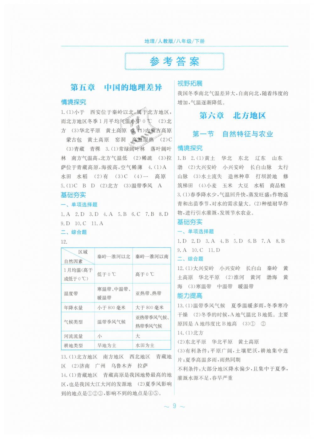 2019年新編基礎(chǔ)訓(xùn)練八年級(jí)地理下冊(cè)人教版 第1頁(yè)